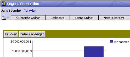buttons in cognos connection